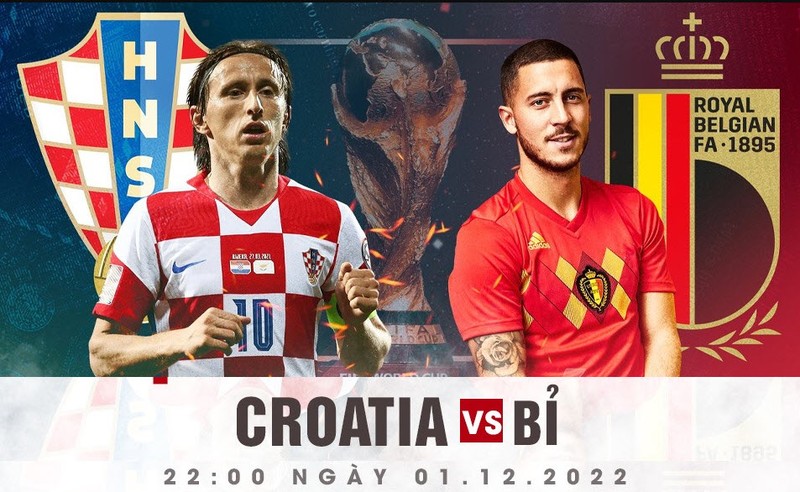 Nhan dinh soi keo Croatia vs Bi 22h 1/12 bang F World Cup 2022
