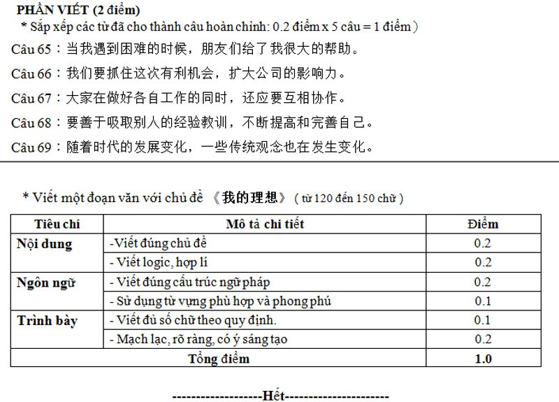 De thi thu THPT quoc gia mon Trung toan TP HCM va dap an-Hinh-6