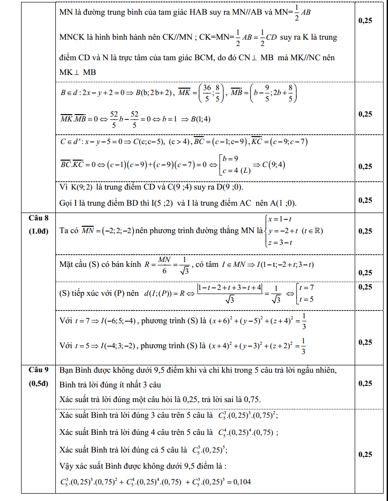 De thi thu THPT mon Toan Chuyen Vo Nguyen Giap nam 2015-Hinh-6