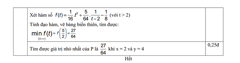 De thi thu thpt quoc gia mon Toan chuyen THPT Long An 2015-Hinh-5