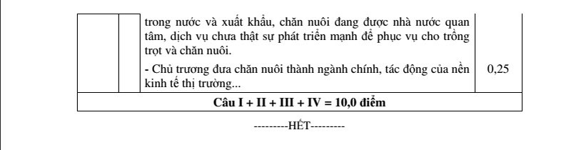 De thi minh hoa THPT quoc gia 2015 mon Dia va dap an-Hinh-5