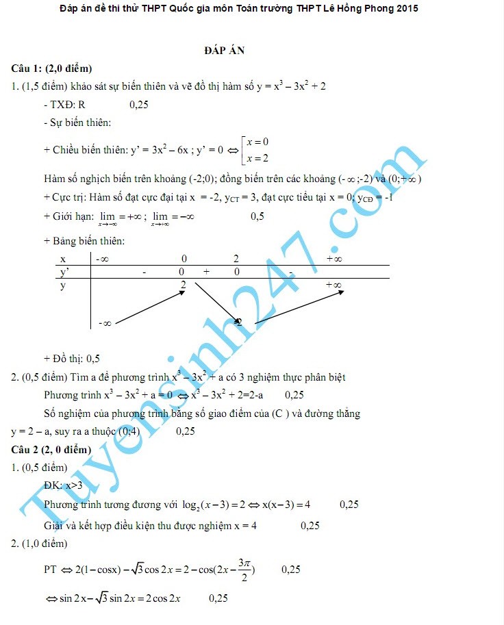 De thi thu THPT quoc gia mon Toan 2015 chuyen Le Hong Phong-Hinh-3