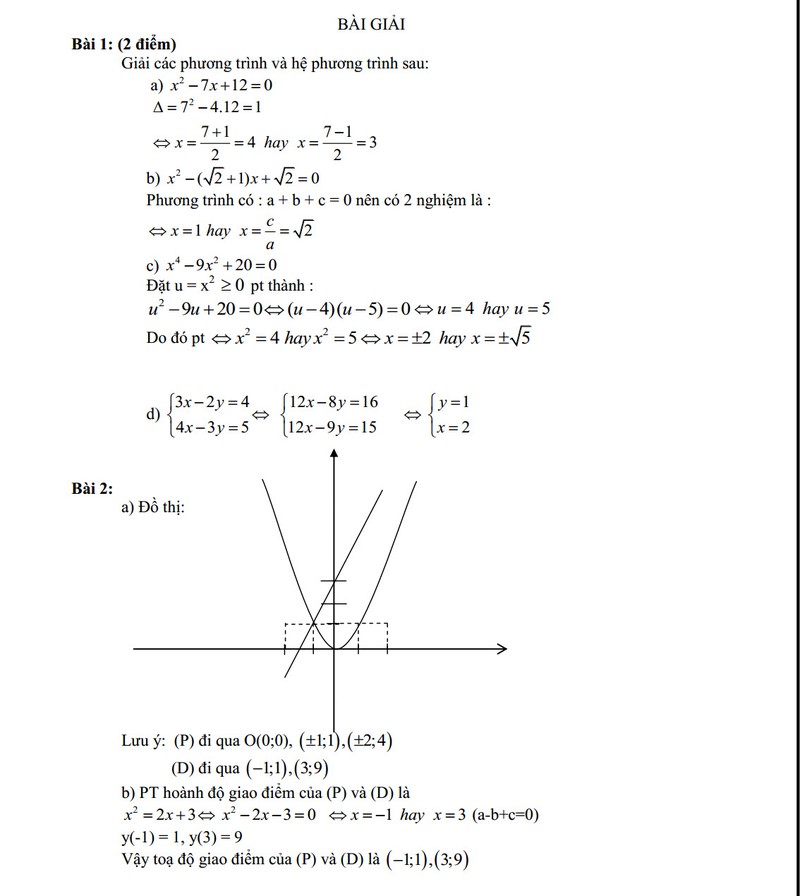 Dap an, De thi vao lop 10 THPT HCM mon Toan 2014-Hinh-2