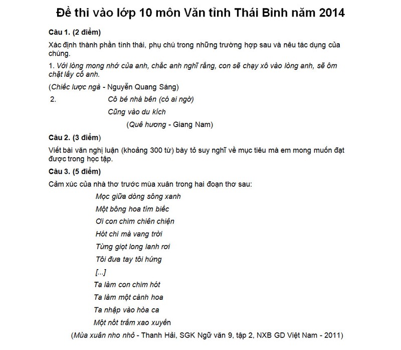 De thi vao lop 10 mon Van toan tinh Thai Binh nam 2014