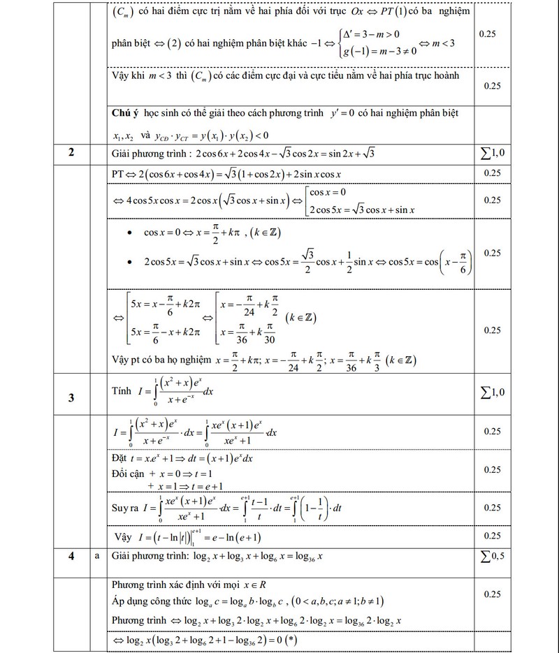 De thi thu THPT quoc gia 2015 mon Toan Chuyen Vinh Phuc va dap an-Hinh-3