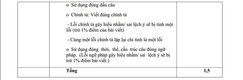 De thi thu THPT quoc gia mon Tieng anh toan tinh Vinh Phuc 2015-Hinh-8