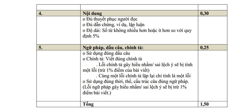 De thi thu THPT quoc gia 2015 mon Tieng anh tinh Bac Ninh va dap an-Hinh-8