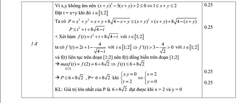 De thi thu THPT quoc gia 2015 mon Toan THPT Tran Dai Nghia-Hinh-6