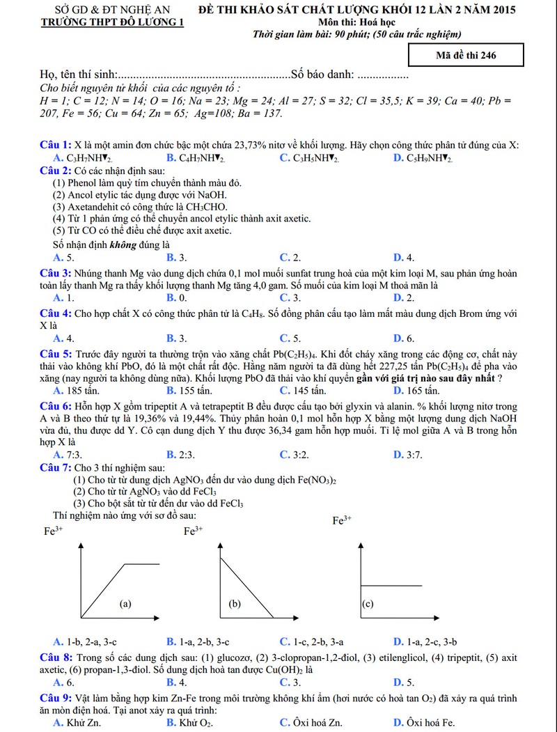 De thi thu THPT quoc gia 2015 mon Hoa hoc THPT Do Luong 1