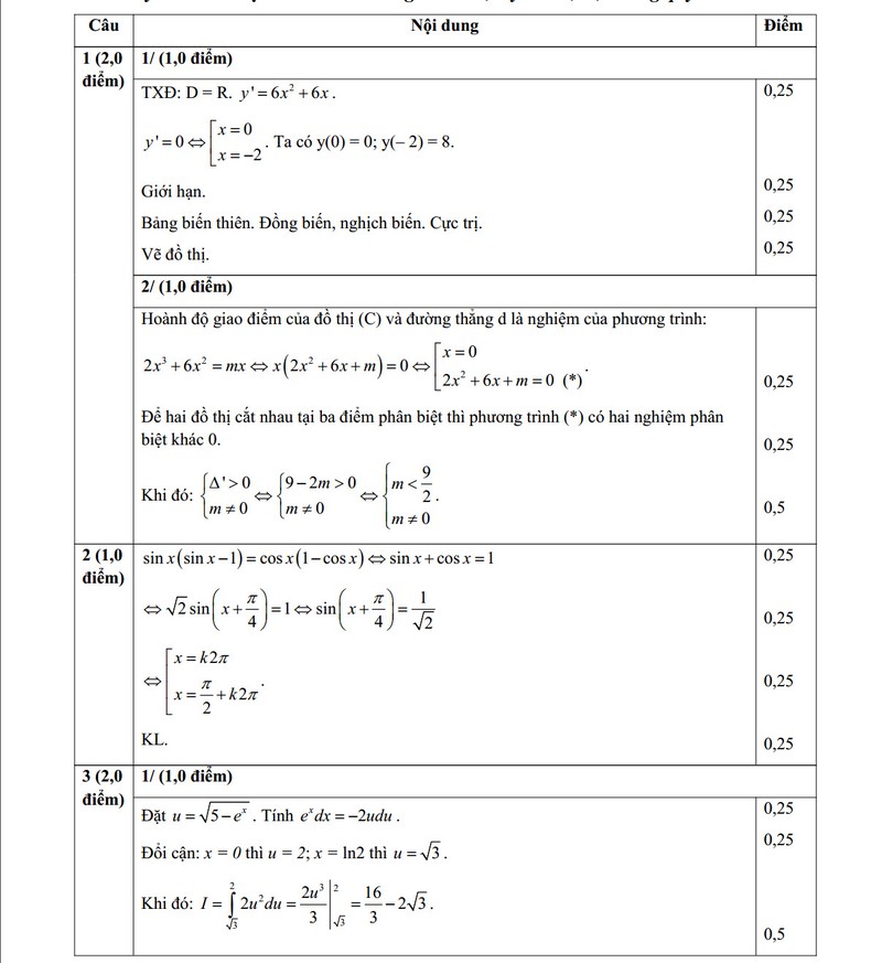 De thi thu THPT quoc gia 2015 mon Toan THPT Gia Vien A va dap an-Hinh-2