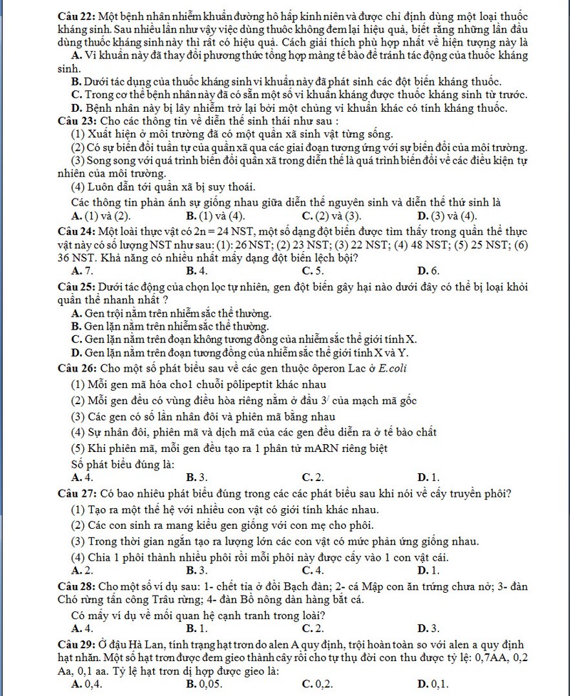 De thi thu THPT quoc gia 2015 mon Sinh hoc THPT Luong Ngoc Quyen-Hinh-4