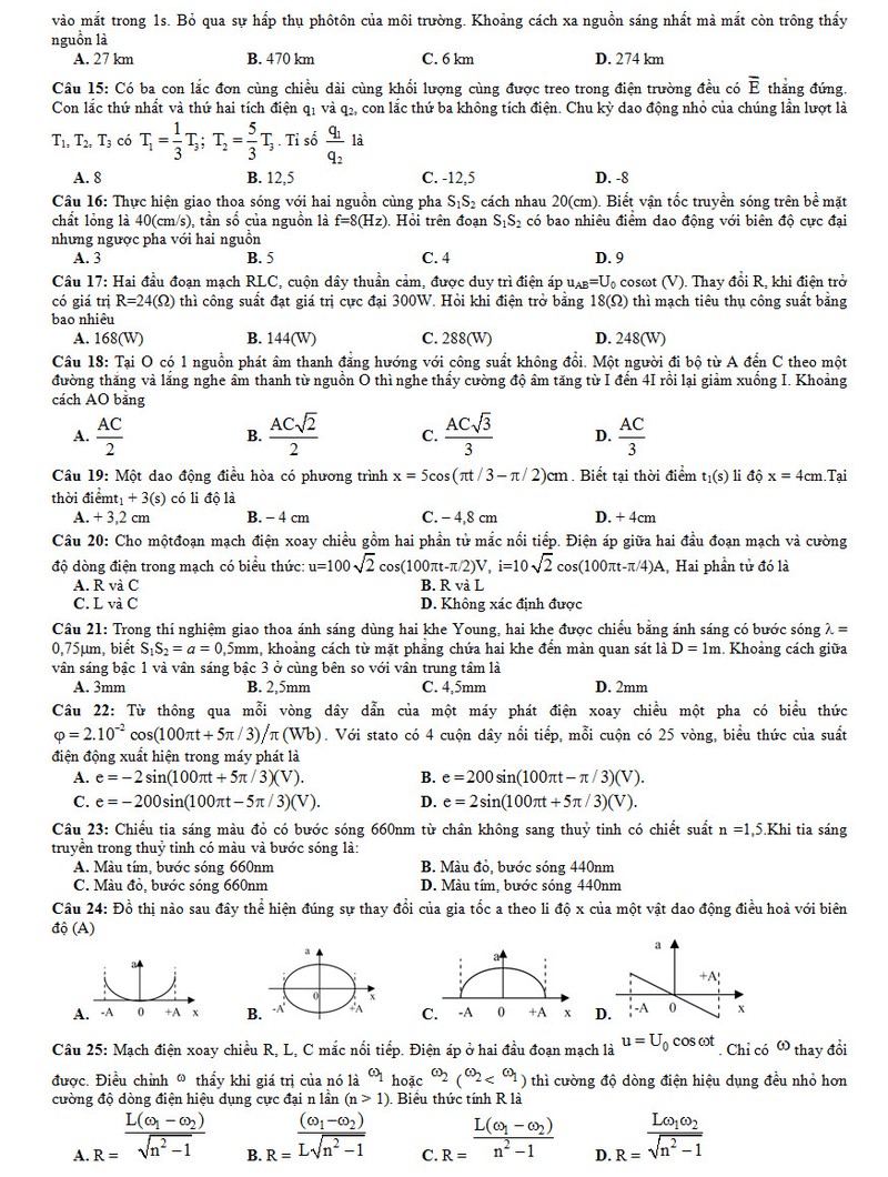 De thi thu THPT quoc gia 2015 mon Vat Ly THPT Trang Bang va dap an-Hinh-2