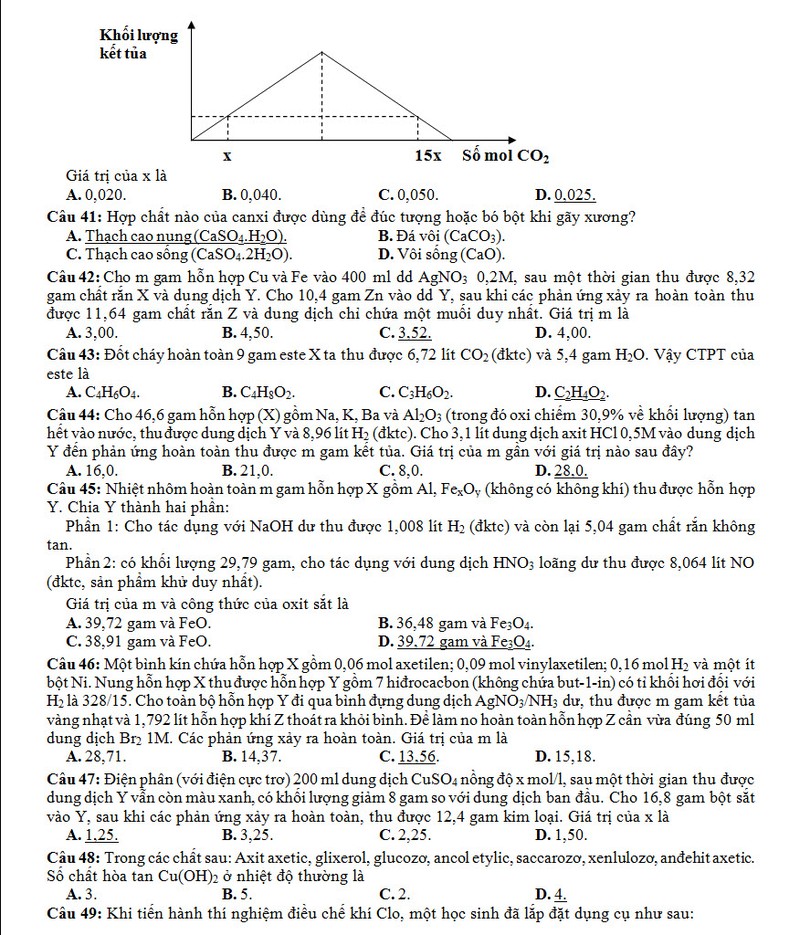 De thi thu THPT quoc gia 2015 mon Hoa hoc THPT Doan Thuong-Hinh-4