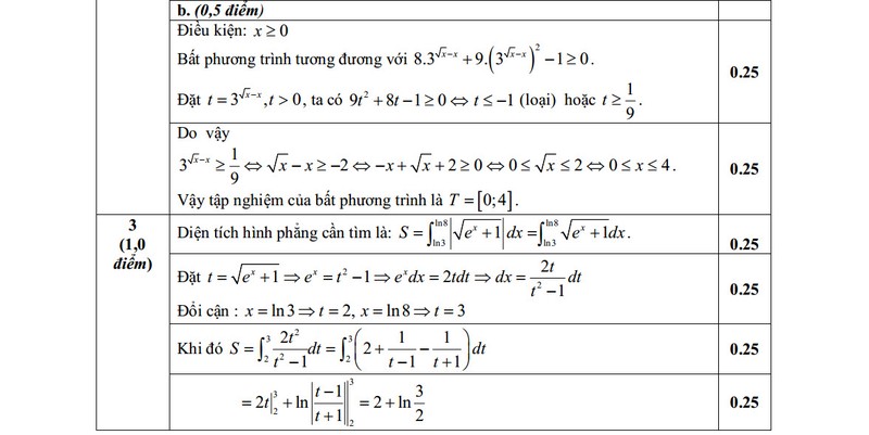 De thi thu THPT quoc gia 2015 mon Toan tinh Thua Thien Hue-Hinh-4