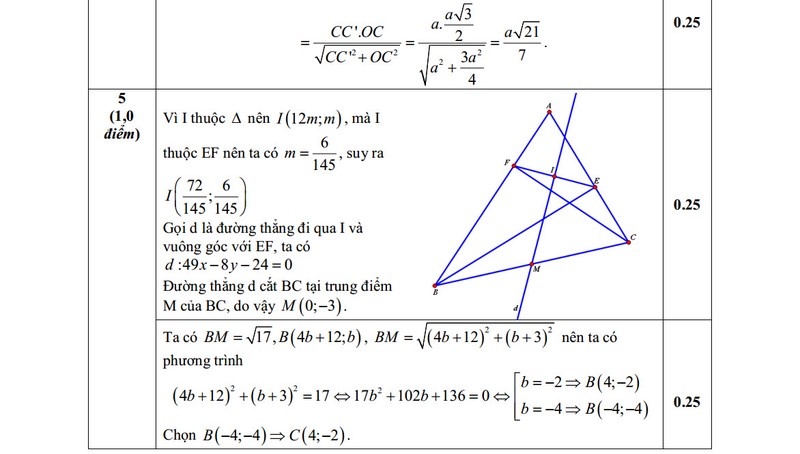 De thi thu THPT quoc gia 2015 mon Toan tinh Thua Thien Hue-Hinh-6