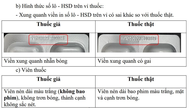 Co gi trong thuoc khang sinh Cefuroxim 500 gia vua bi phat hien?-Hinh-2