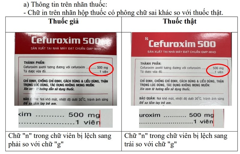 Co gi trong thuoc khang sinh Cefuroxim 500 gia vua bi phat hien?