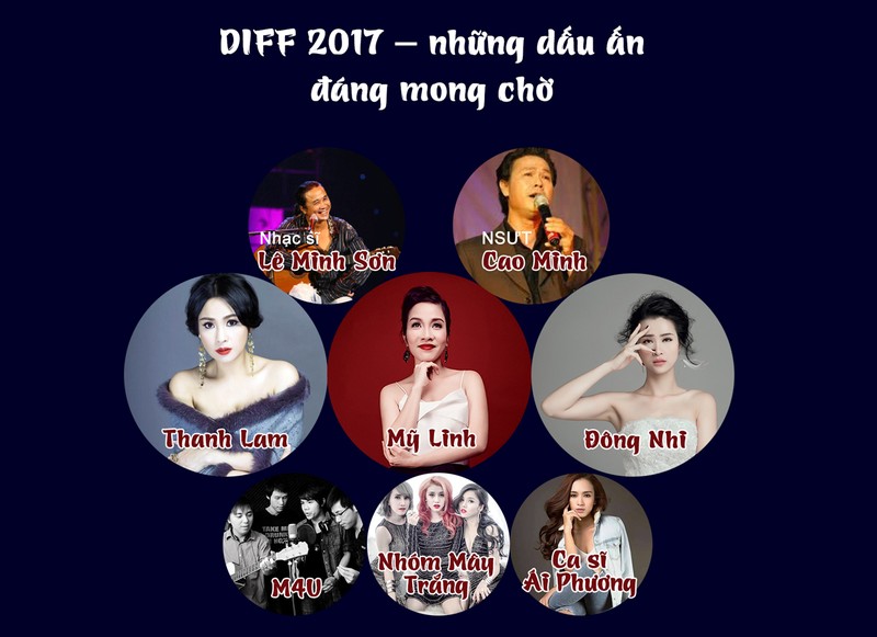 Thong tin bo tui ve Le hoi phao hoa quoc te DIFF 2017-Hinh-2