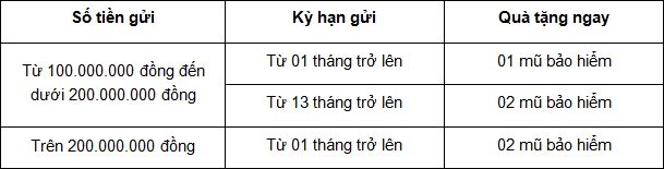 Tan huong mua he voi “Du lich 5 chau - Gia dinh gan ket”-Hinh-2