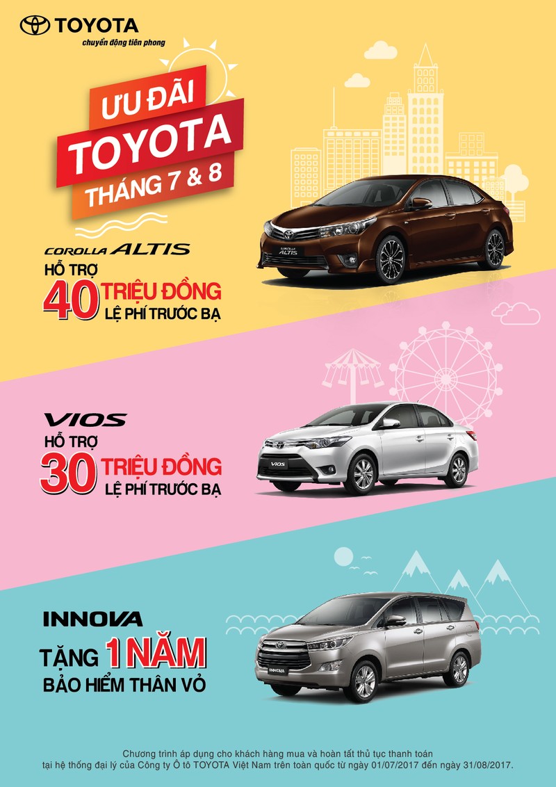 Toyota Viet Nam khuyen mai mua xe trong thang 7 va 8