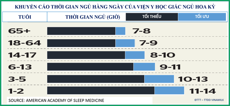 20 bi quyet giup ban khoe hon moi ngay-Hinh-2