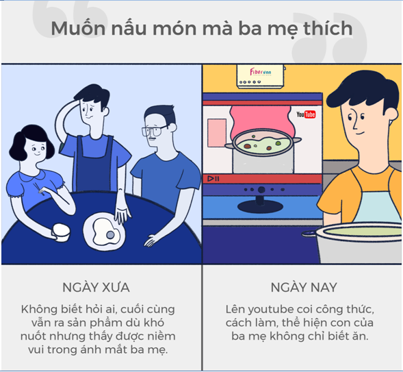 Chuyen gia dinh xua va nay: Ban se nhin thay chinh minh o day-Hinh-3