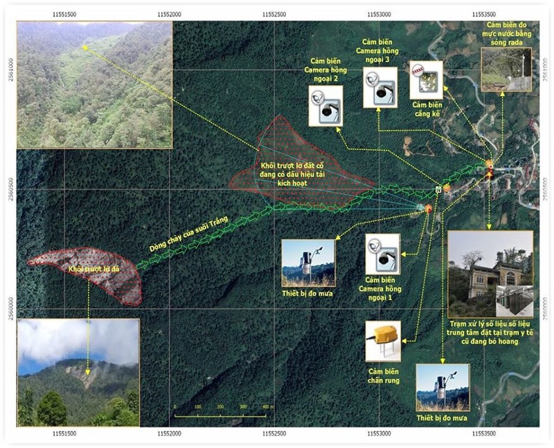 VNPT tai tro duong truyen ket noi tram canh bao som truot lo tai Lao Cai-Hinh-4