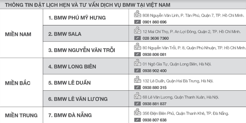 Chuong trinh tri an cuoi nam khach hang BMW va MINI-Hinh-3