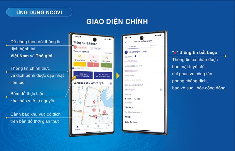 Tron bo thong tin ve ung dung NCOVI ma ban can biet-Hinh-2