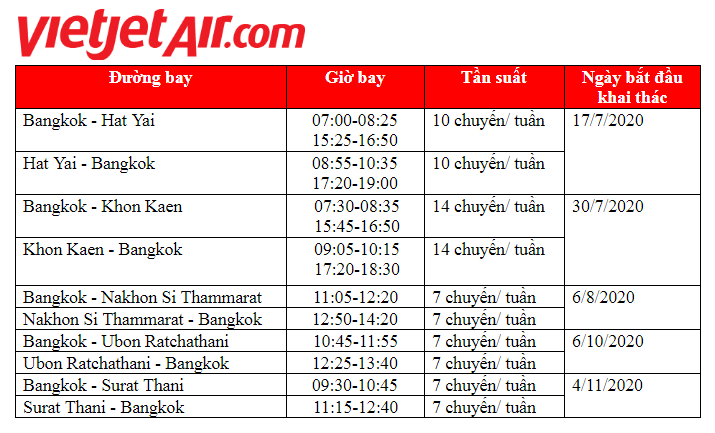 Vietjet Thai Lan mo rong mang bay khap xu so chua Vang-Hinh-7