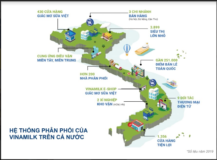 Gia tri thuong hieu Vinamilk duoc dinh gia hon 2,4 ty USD-Hinh-2