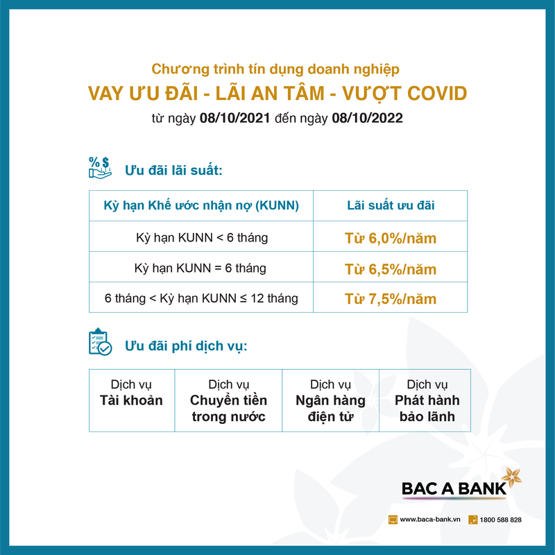 Vay uu dai tu BAC A BANK, Doanh nghiep an tam vuot COVID-Hinh-2