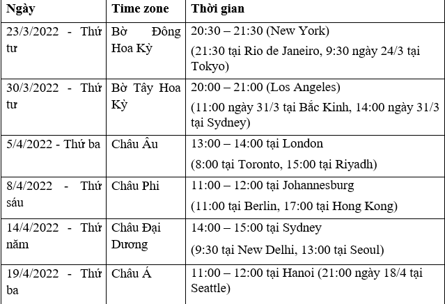 Quy VinFuture cong bo chuoi hoi thao truc tuyen cho toi tac de cua mua giai 2022-Hinh-2