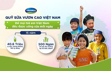 Hanh trinh nam thu 15 cua quy sua vuon cao Viet Nam khoi dong, mang sua den cho 21.000 tre em-Hinh-8