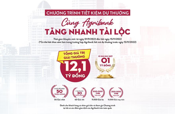 Gui tien trung lon voi Chuong trinh tiet kiem du thuong “Cung Agribank – Tang nhanh Tai Loc”