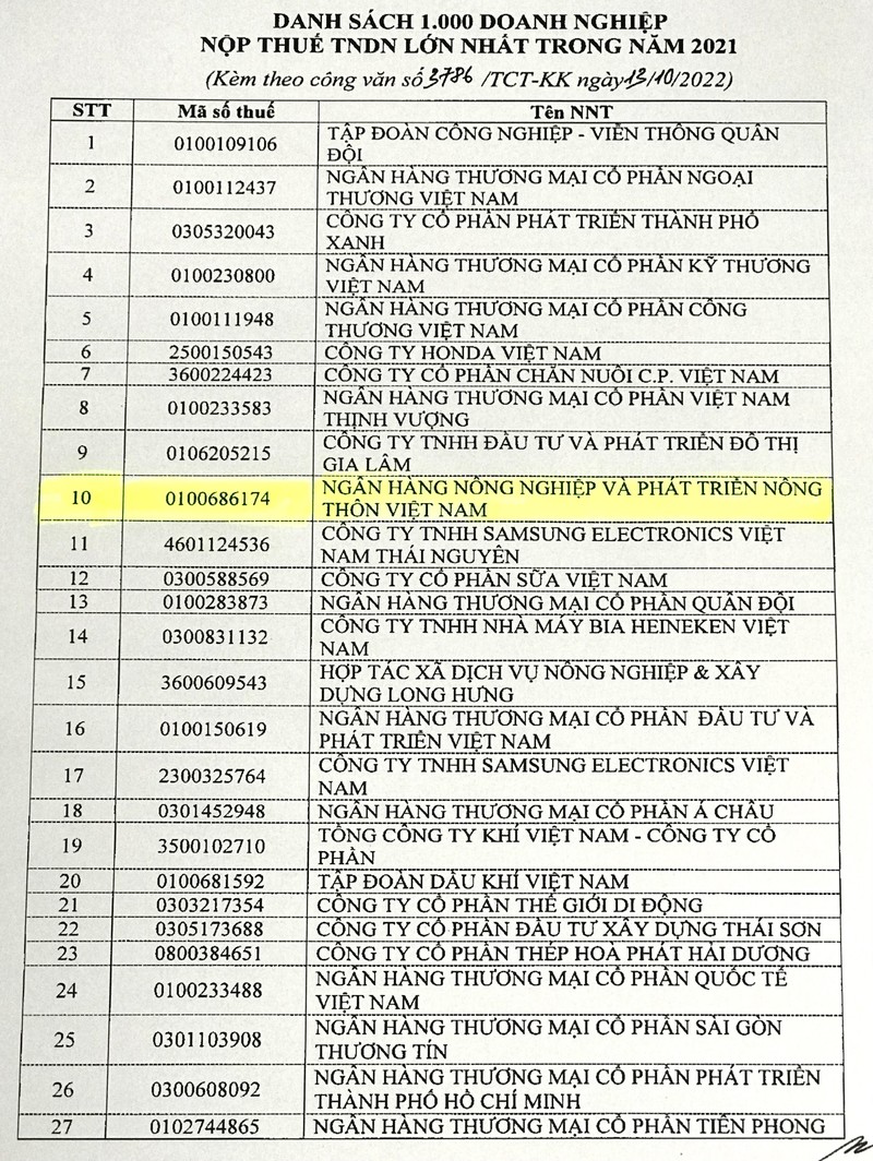 Agribank - TOP 10 Doanh nghiep nop thue lon nhat Viet Nam nam 2021