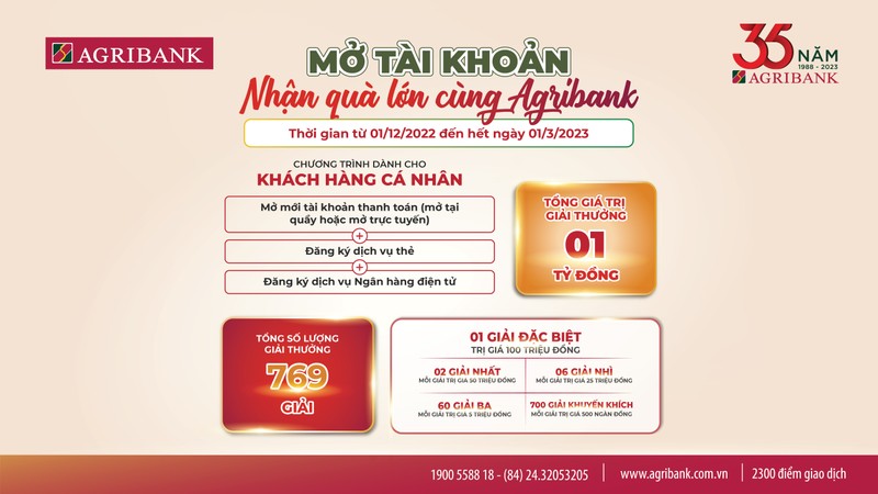 Gan 800 co hoi nhan “Tai Loc” dang cho khach hang tai chuong trinh “Mo tai khoan nhan qua lon cung Agrbank”-Hinh-2