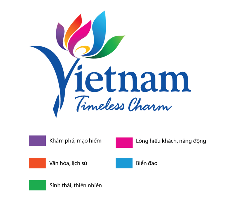 Dong luc nao giup du lich Viet Nam tro thanh “bong sen nghin canh”?-Hinh-3