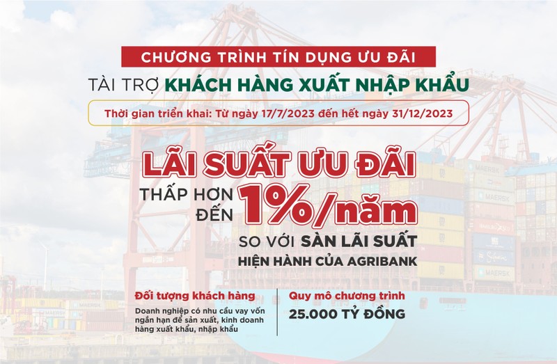 Agribank danh 25.000 ty dong uu dai lai suat tai tro khach hang xuat, nhap khau nam 2023