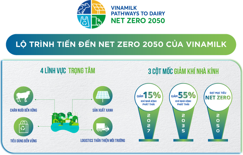 Vinamilk “thang dam” 2 giai thuong lon tai Human Act Prize 2023-Hinh-2