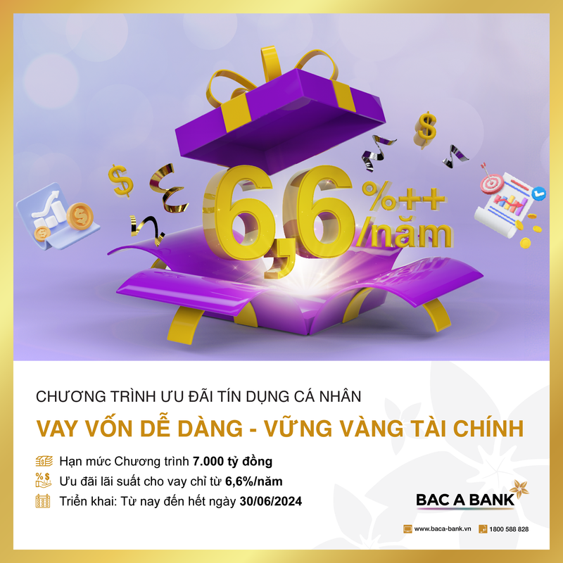 Chao 2024, BAC A BANK tung goi vay lai suat uu dai chi tu 6.6%/nam-Hinh-2
