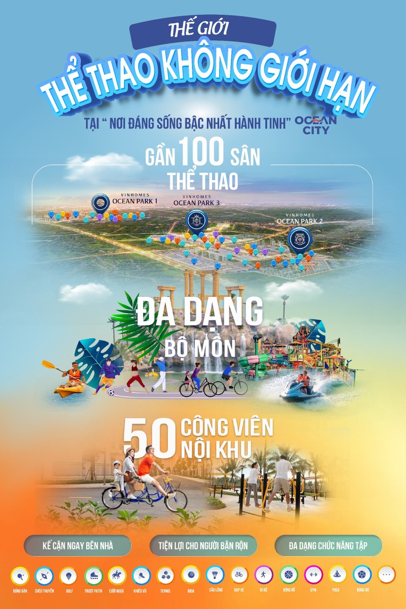 The gioi the thao khong gioi han tai “noi dang song bac nhat hanh tinh” Ocean City