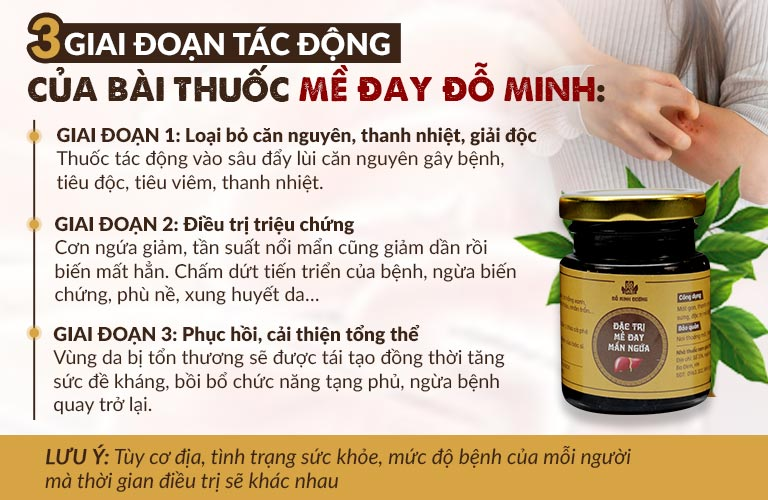 VTV2 Gioi Thieu Bai Thuoc Nam Lanh Tinh Dieu Tri Hieu Qua Me Day Cua Nha Thuoc Do Minh Duong-Hinh-3