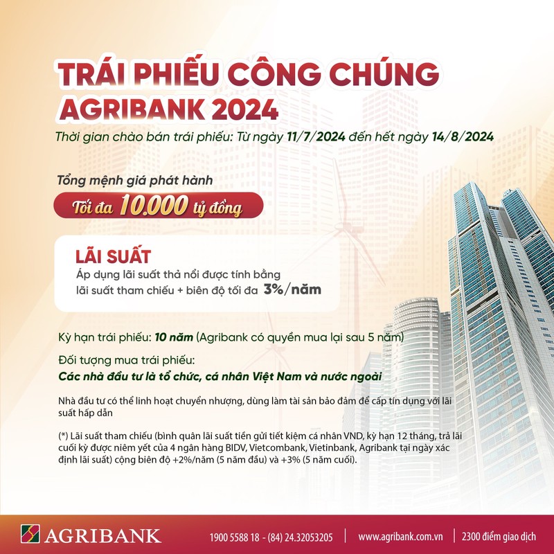 Agribank phat hanh 10.000 ty dong trai phieu ra cong chung nam 2024-Hinh-2