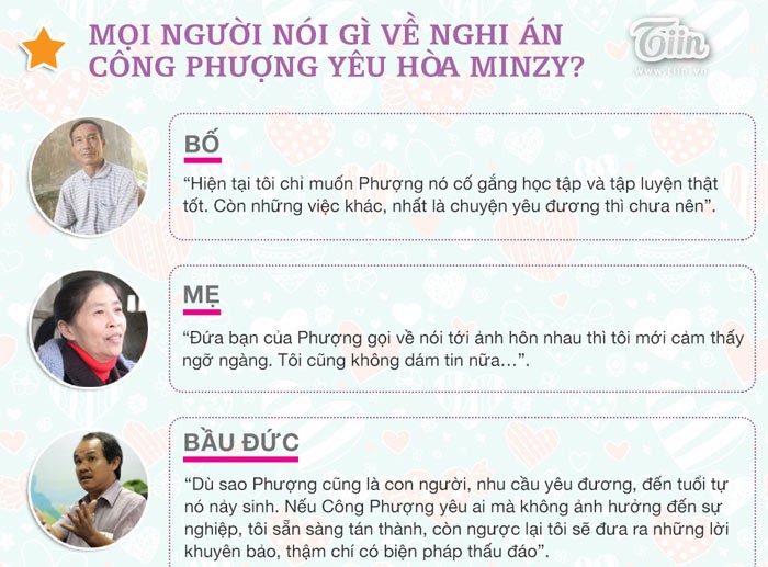 Lịch sủ tình duyen của Cong Phuọng qua ảnh-Hinh-7