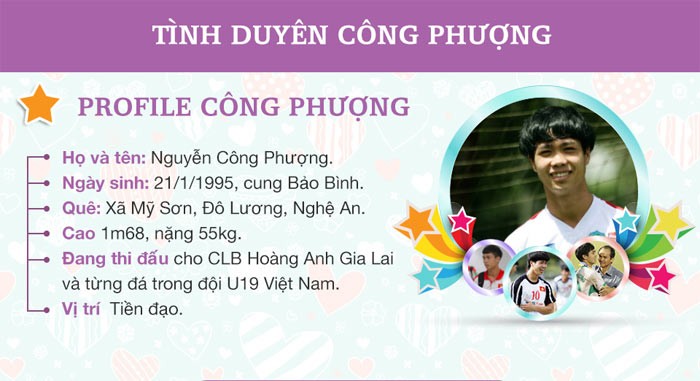 Lịch sủ tình duyen của Cong Phuọng qua ảnh