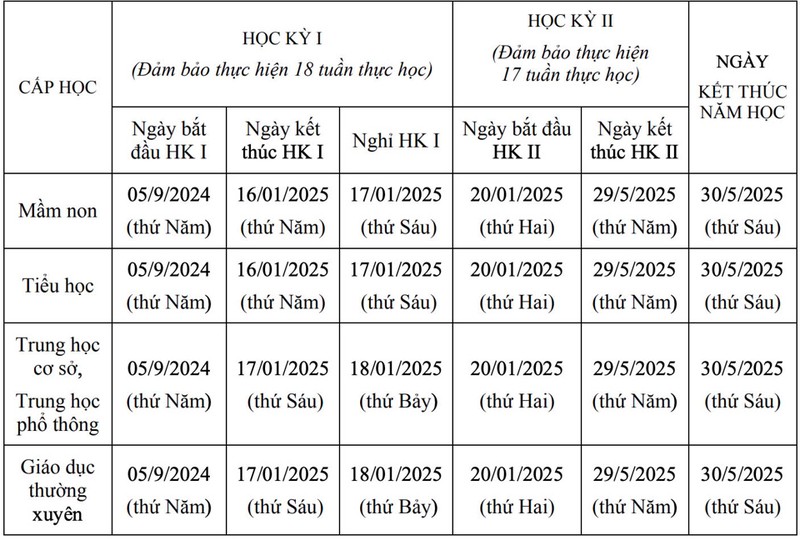 Ha Noi vua ban hanh khung thoi gian nam hoc 2024 – 2025