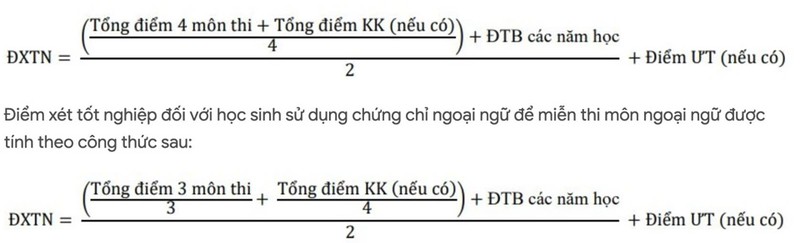 Nam 2025, se thay doi cong thuc tinh diem xet tot nghiep THPT-Hinh-2