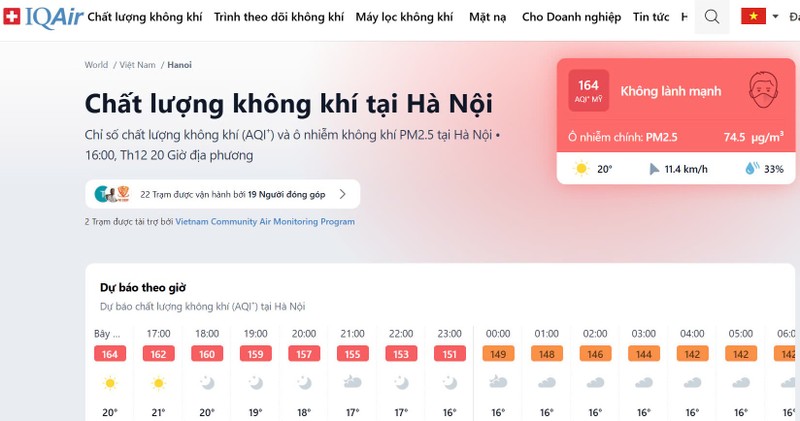 Chat luong khong khi cua Ha Noi tiep tuc o nguong xau