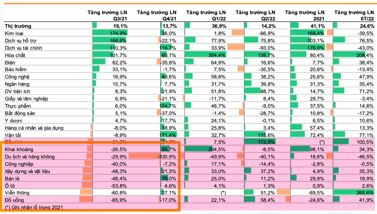 Ky vong VN-Index 1.180 diem thang 10, co phieu nao nen dau tu?-Hinh-3